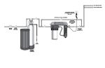 Viqua 7-9 GPM UV VH200 Water Purifying System Discount